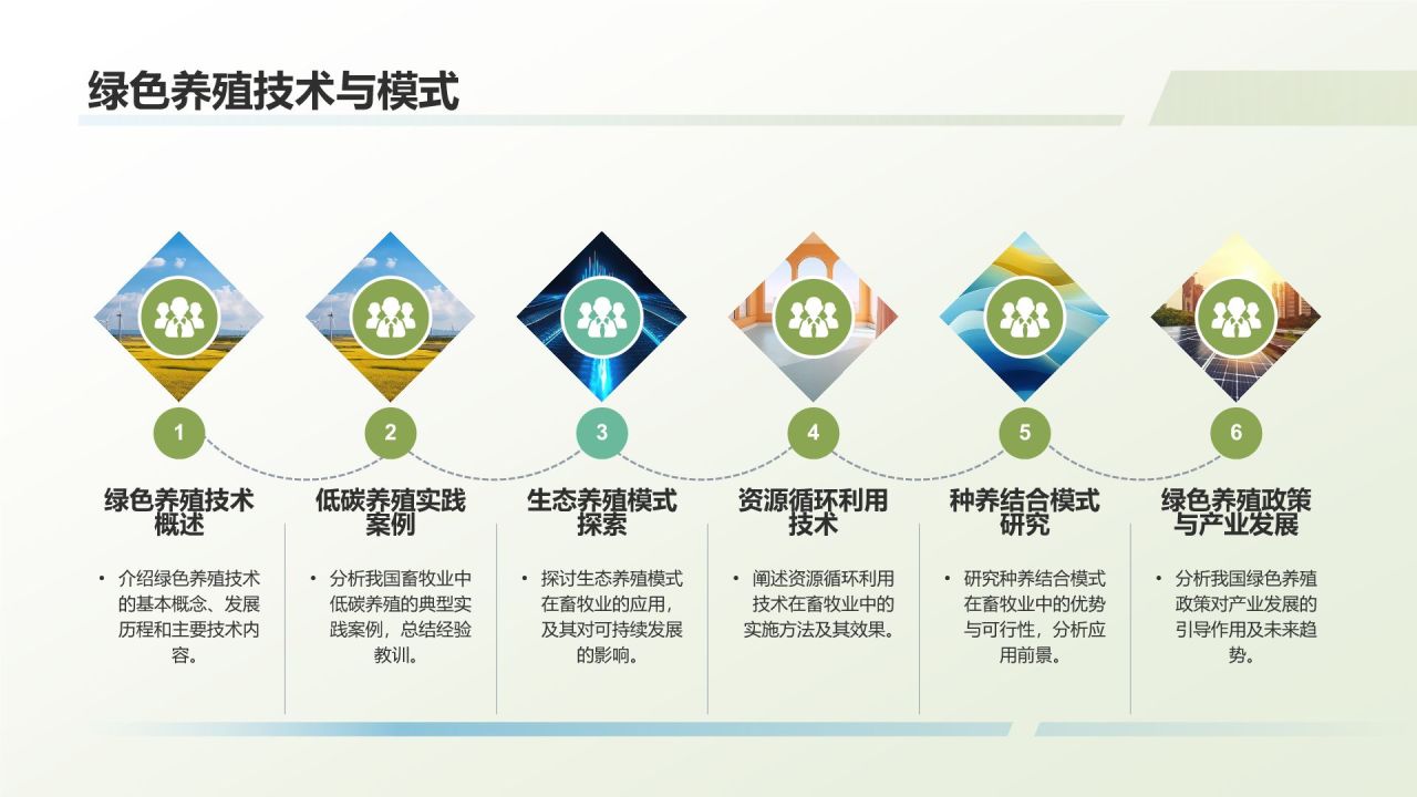 畜牧业年终工作汇报