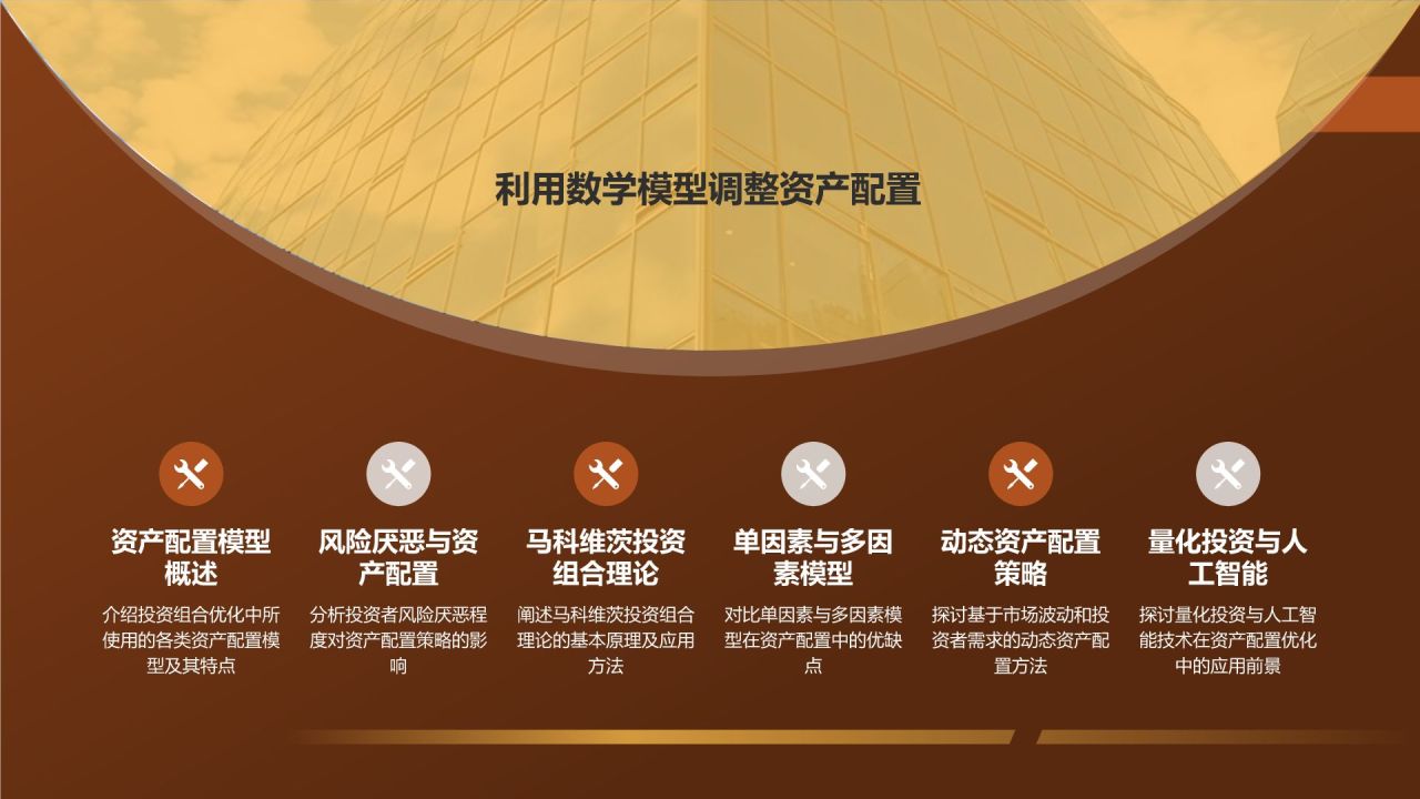 投资理财策略研究报告