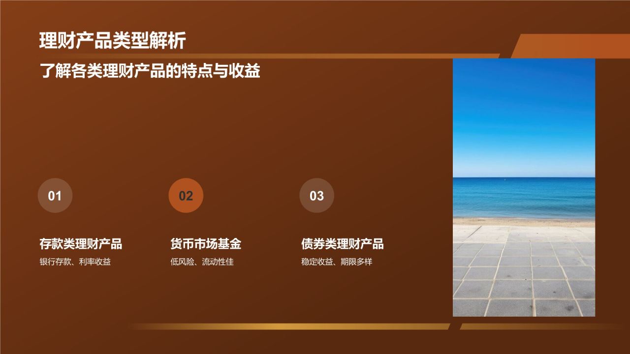 投资理财策略研究报告