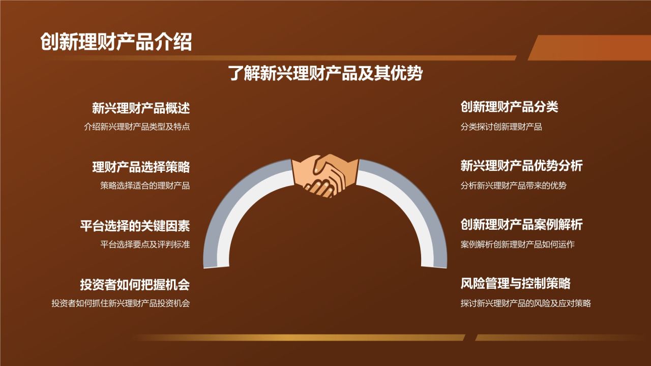 投资理财策略研究报告