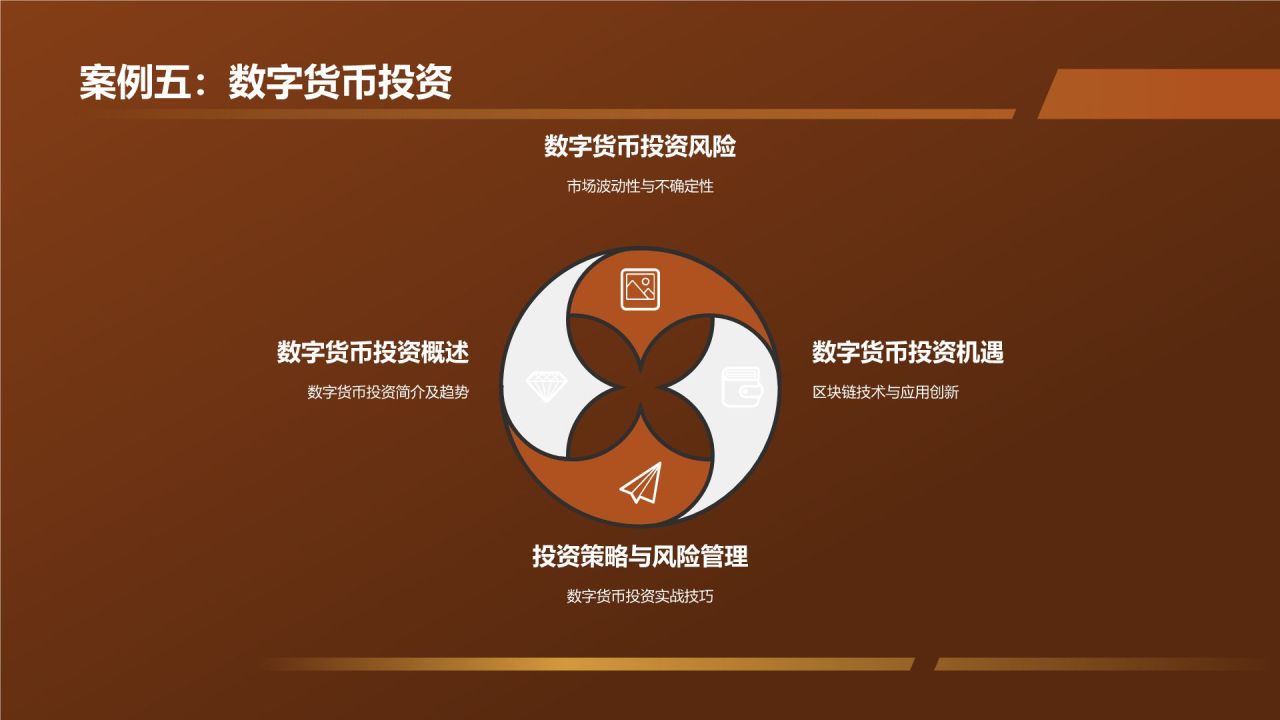 投资理财策略研究报告