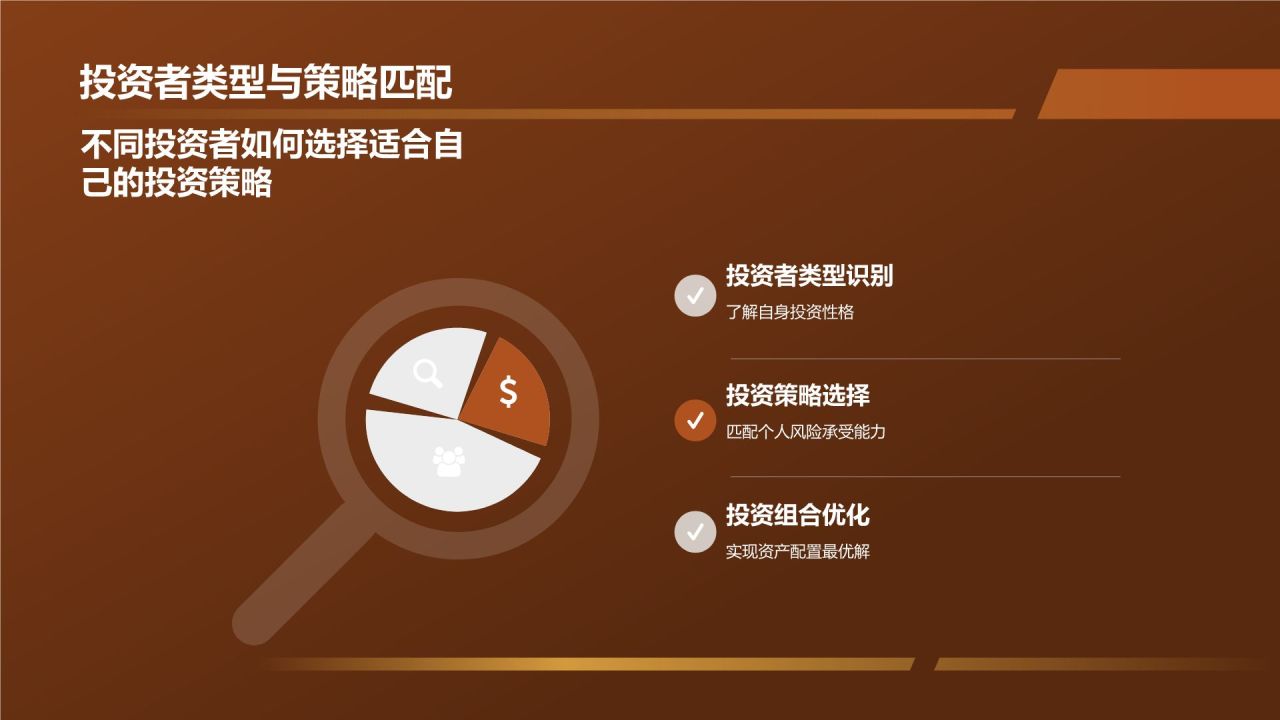 投资理财策略研究报告