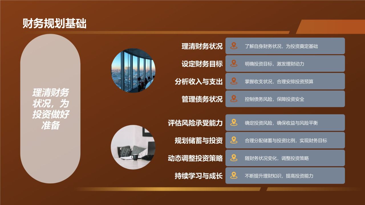 投资理财策略研究报告