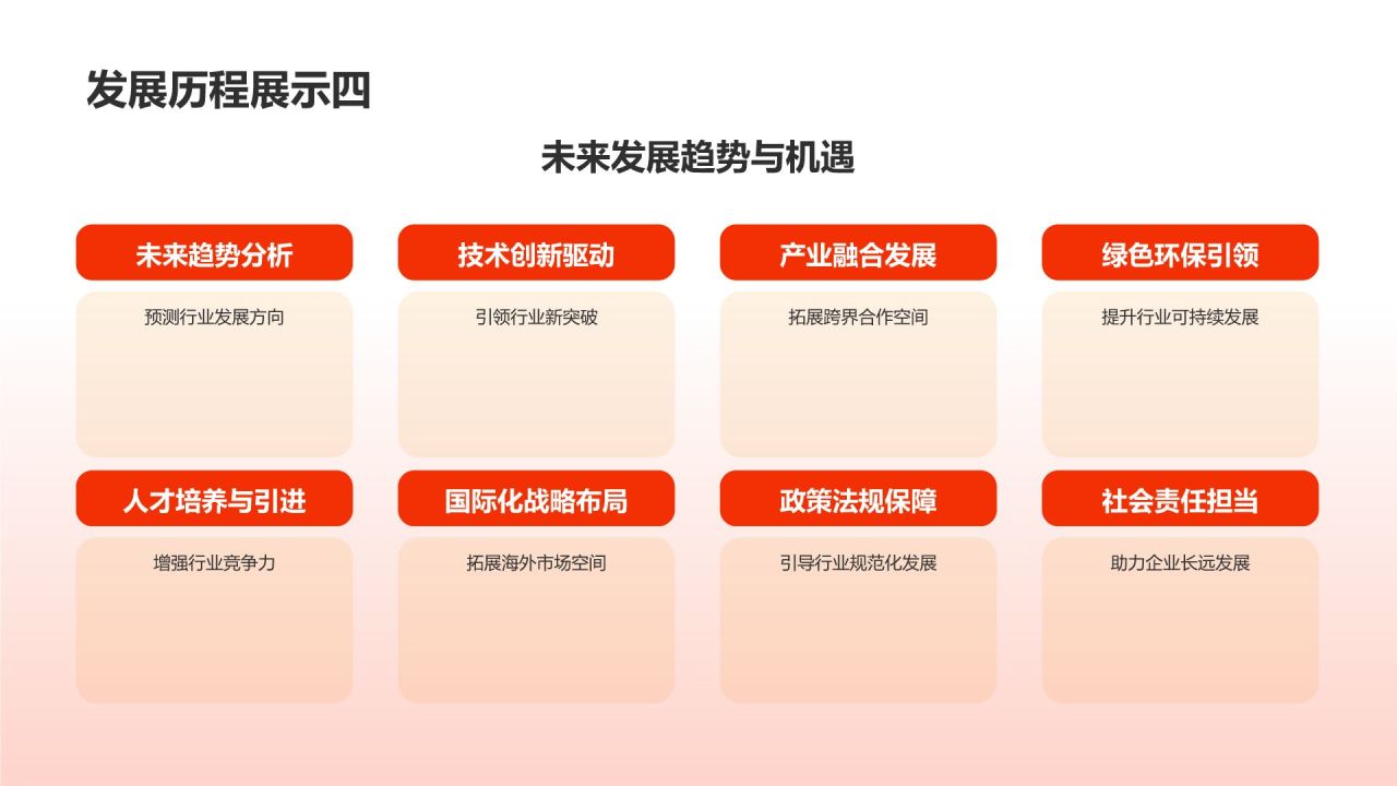 行业精英庆典