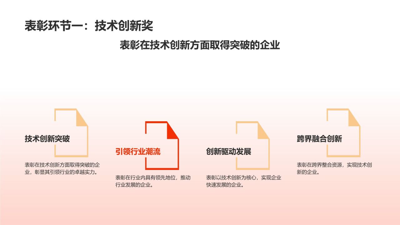 行业精英庆典