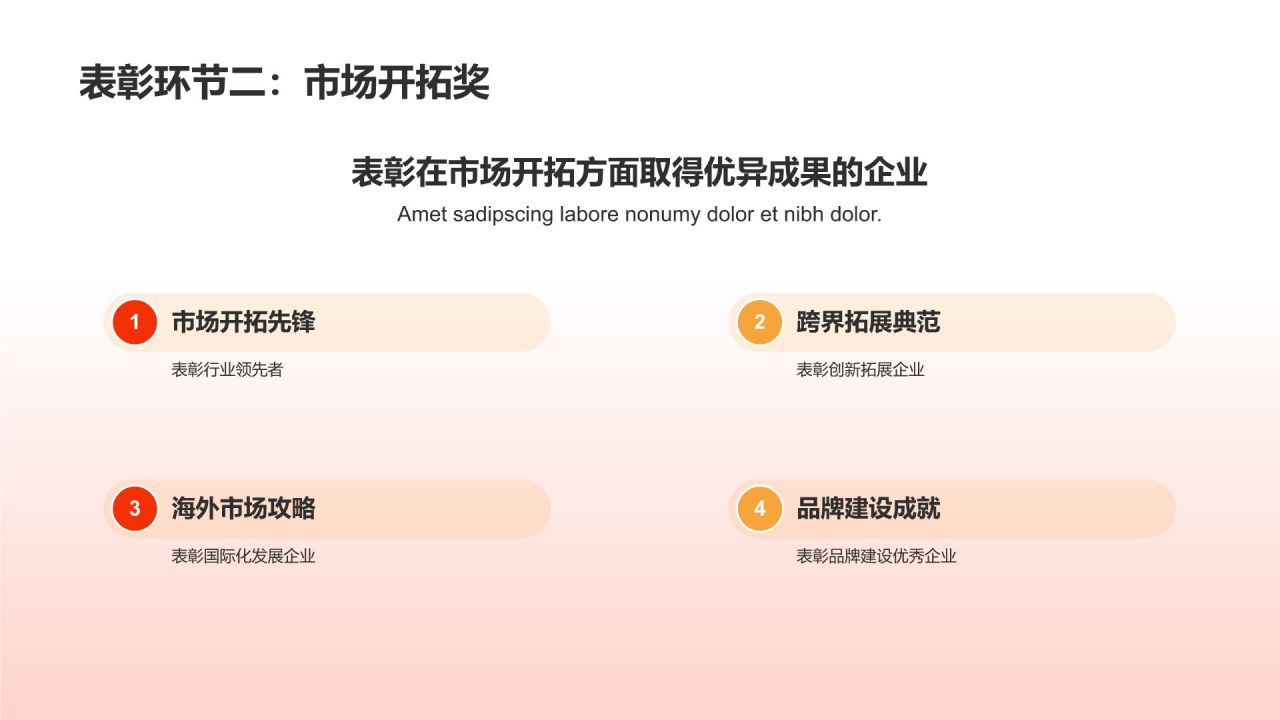 行业精英庆典