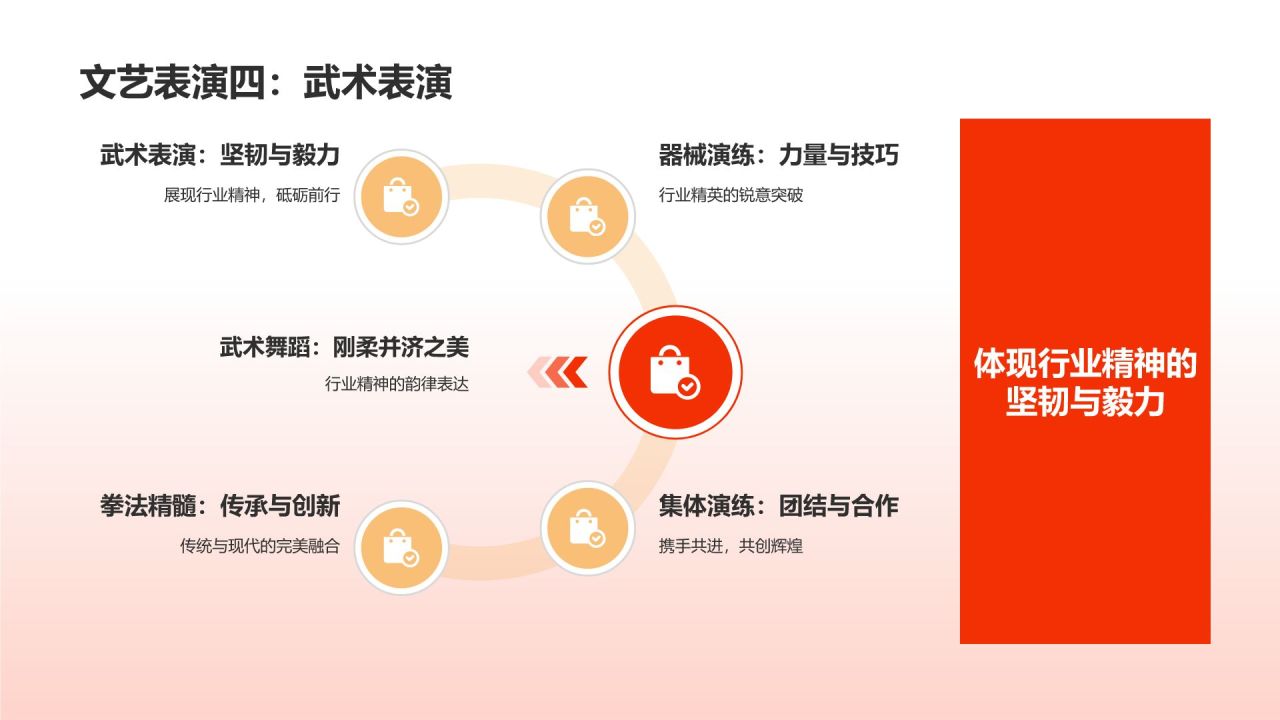 行业精英庆典