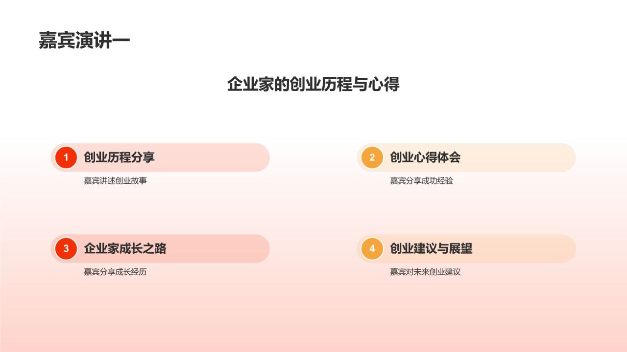 行业精英庆典