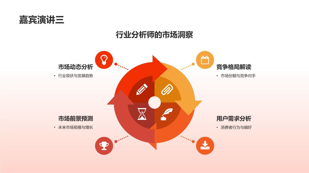 行业精英庆典
