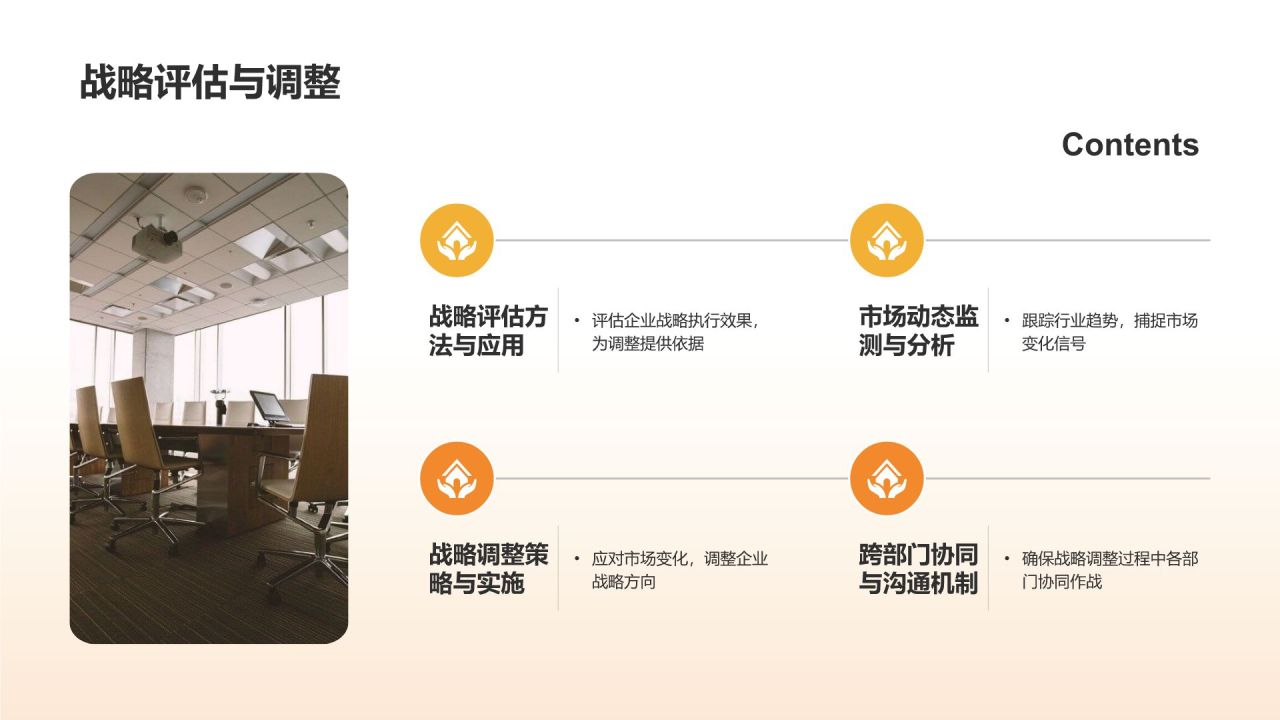 汽车行业管理者培训课程