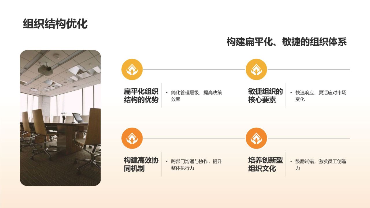 汽车行业管理者培训课程