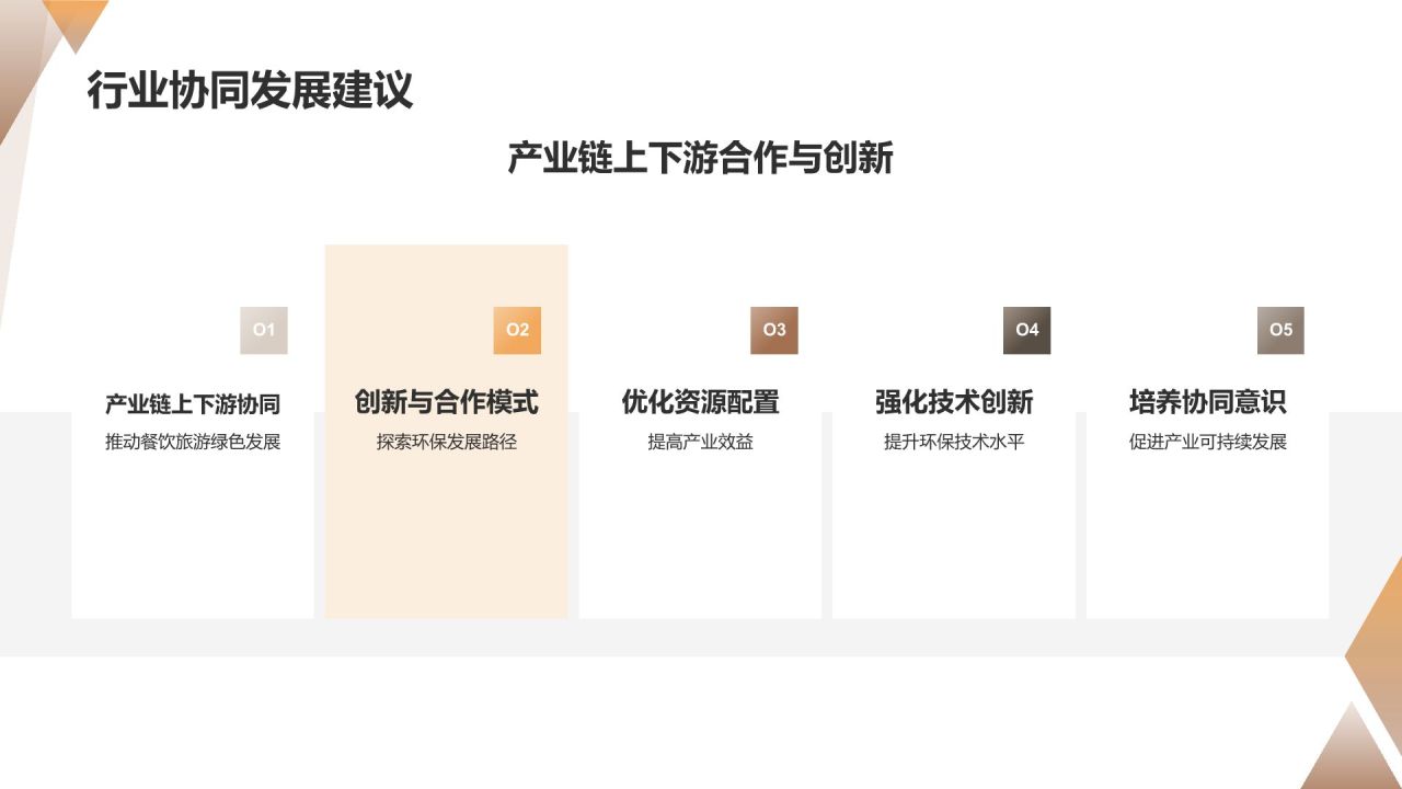 餐饮旅游绿色环保发展研究