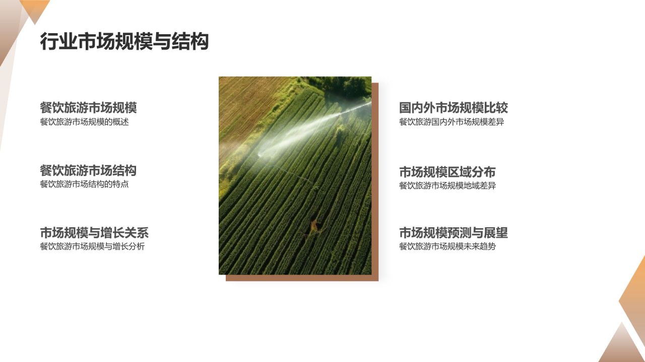 餐饮旅游绿色环保发展研究