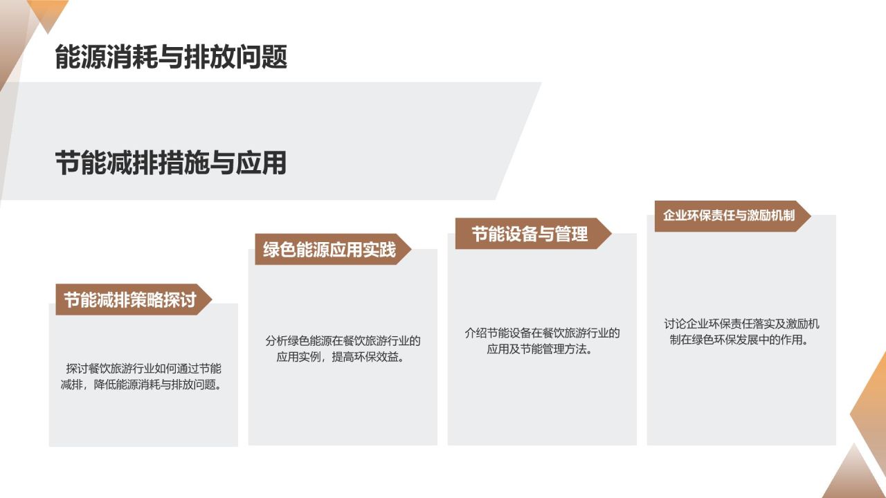 餐饮旅游绿色环保发展研究