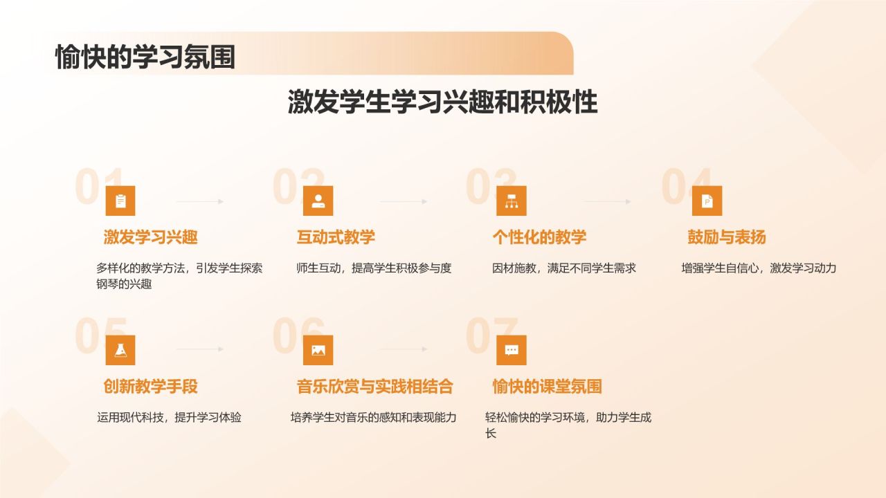 少儿钢琴培训课程