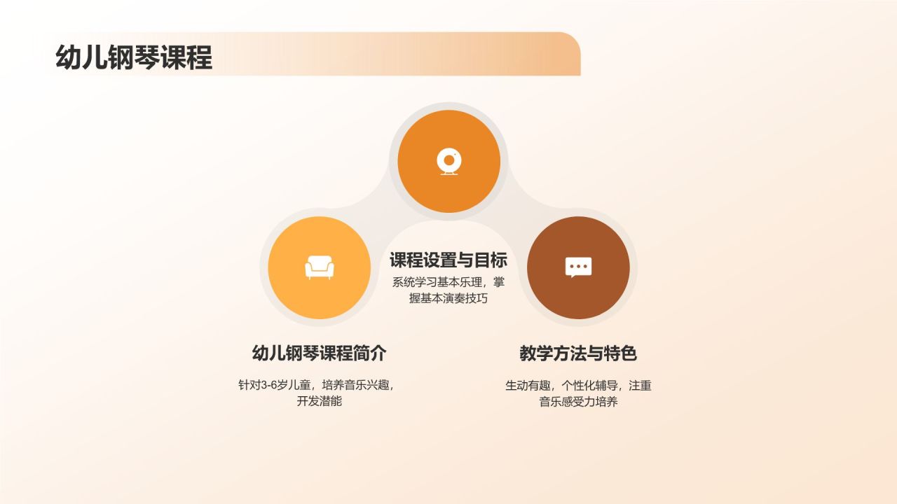 少儿钢琴培训课程