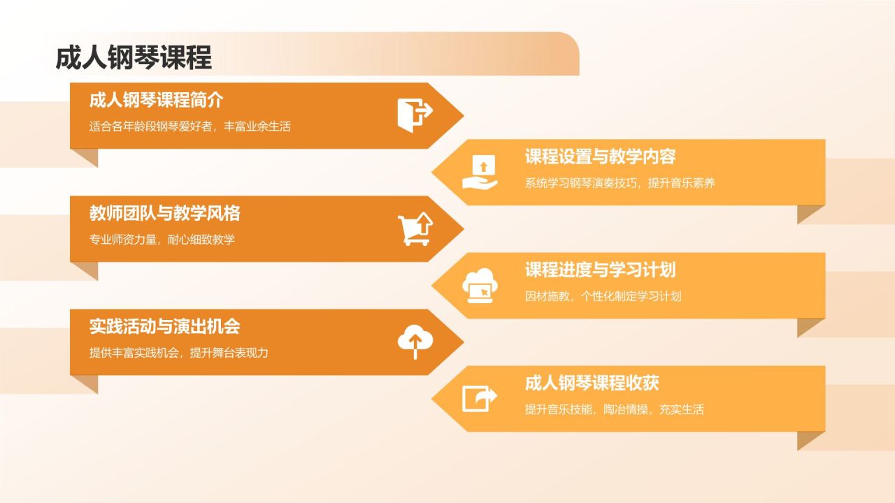 少儿钢琴培训课程