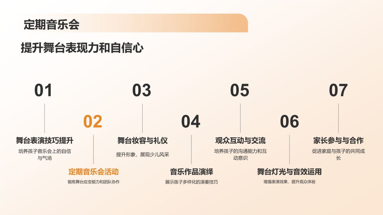 少儿钢琴培训课程
