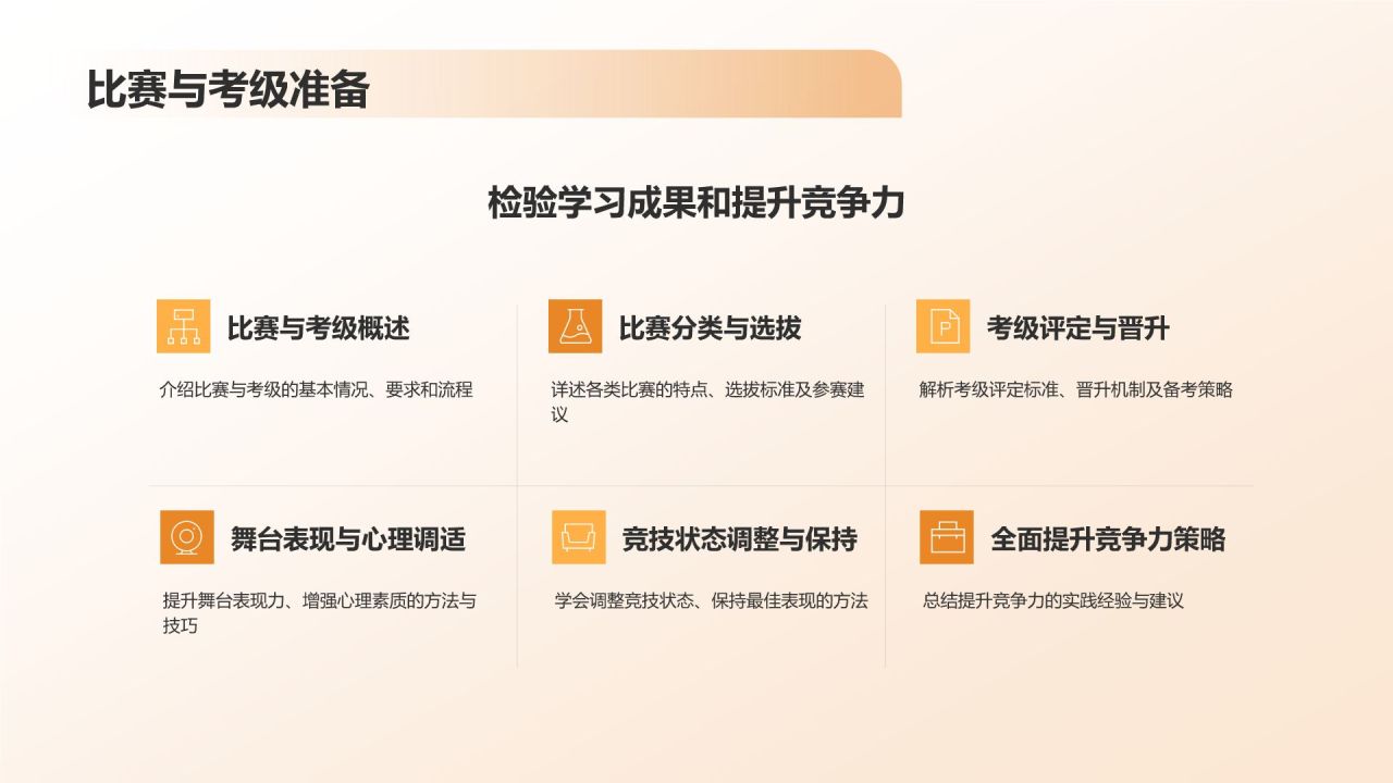 少儿钢琴培训课程