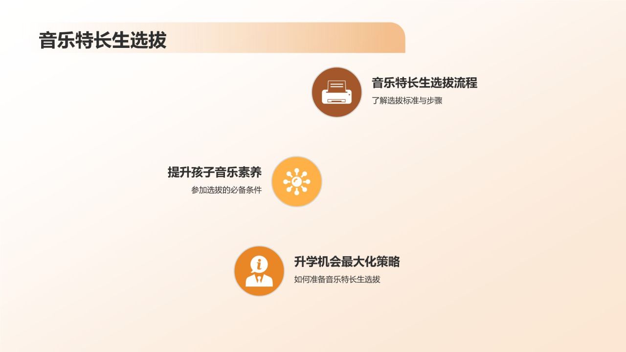 少儿钢琴培训课程