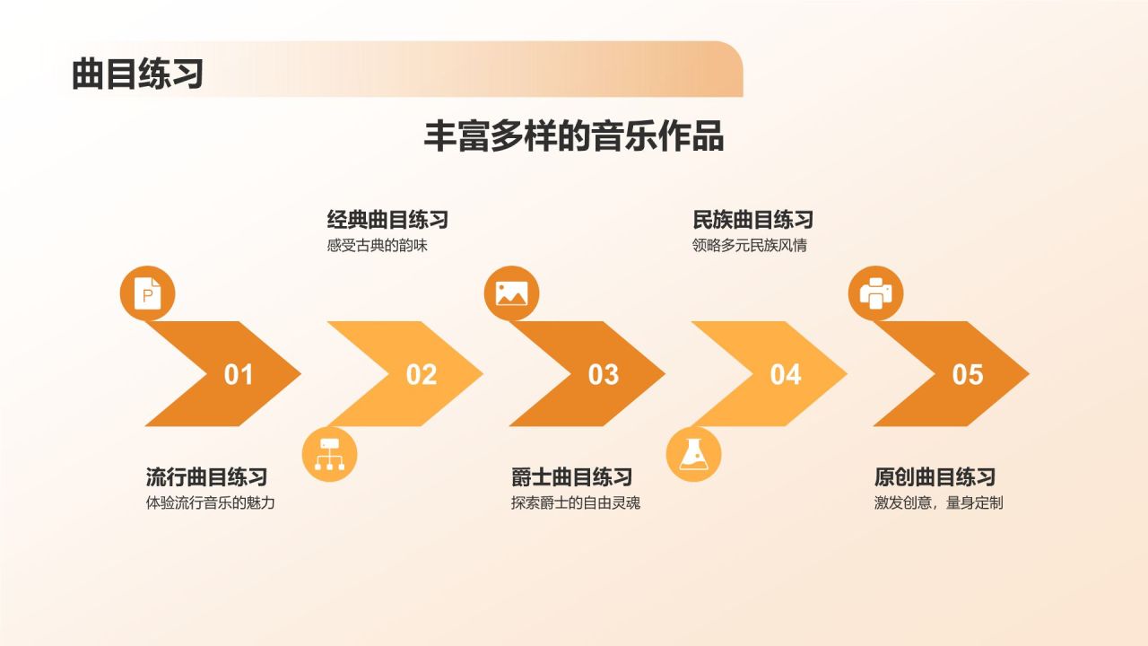 少儿钢琴培训课程