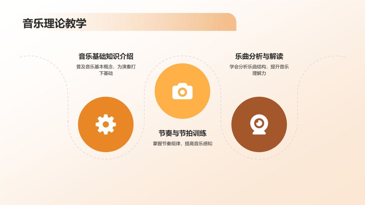 少儿钢琴培训课程