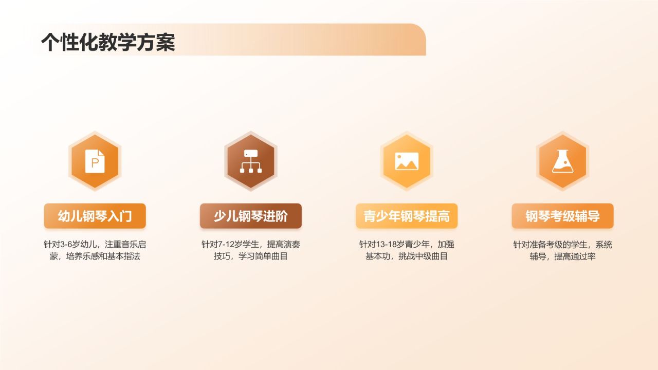 少儿钢琴培训课程