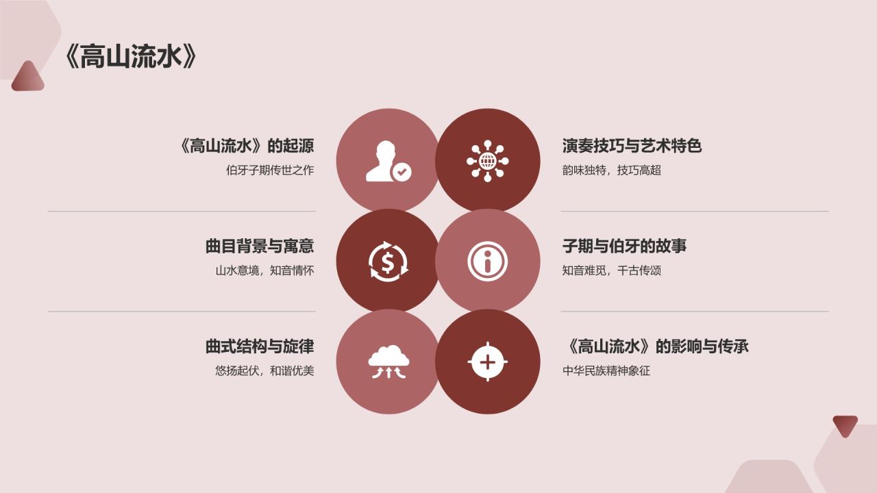 中国传统文化古琴乐器的历史传承