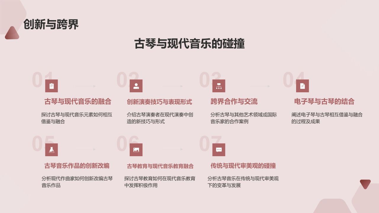 中国传统文化古琴乐器的历史传承