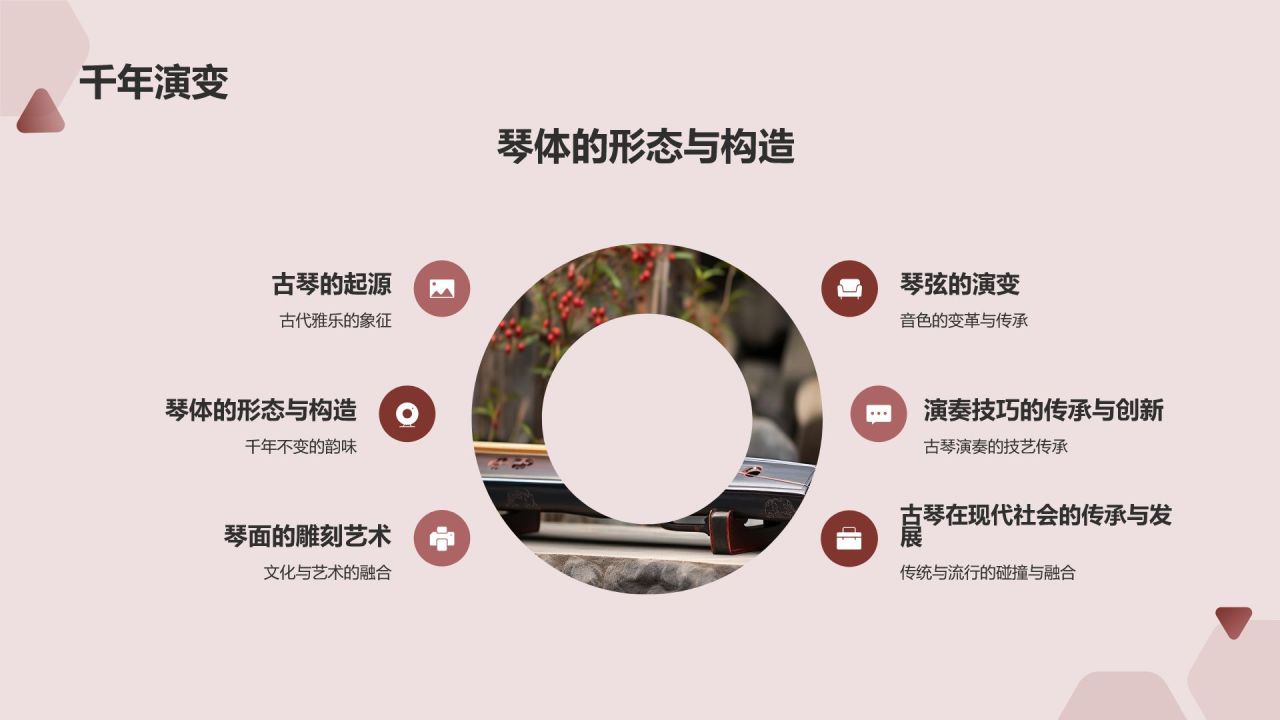 中国传统文化古琴乐器的历史传承
