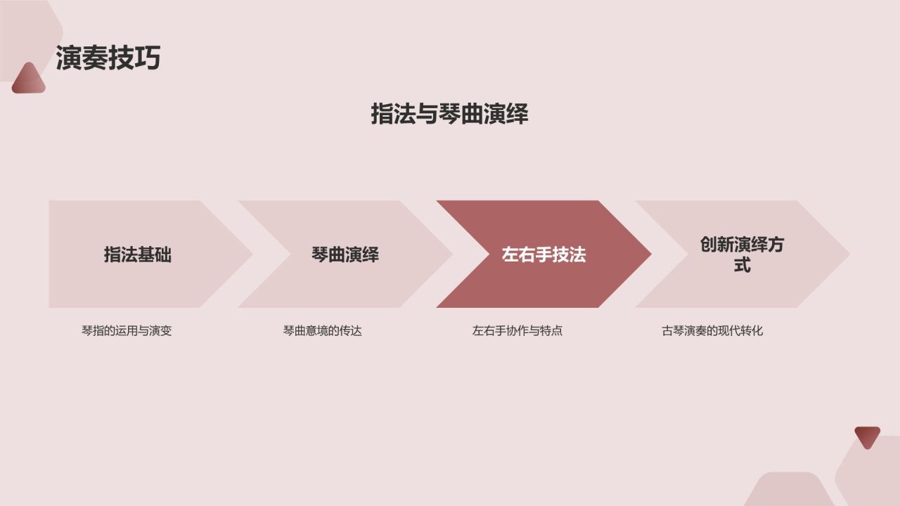 中国传统文化古琴乐器的历史传承