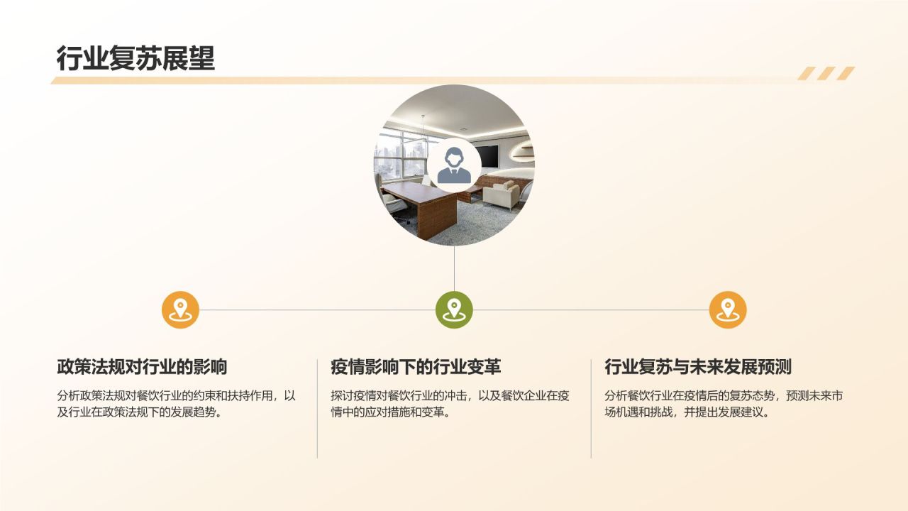 餐饮行业年终工作汇报