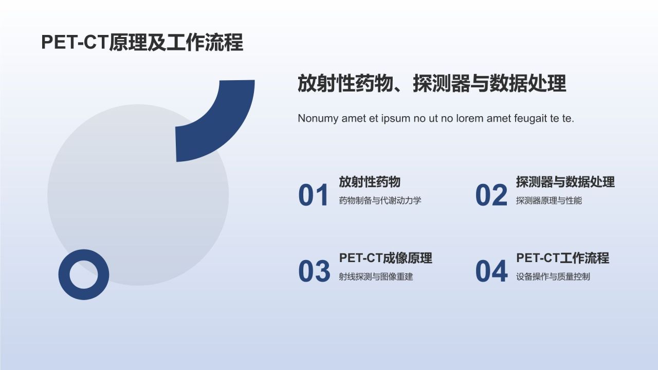生物医学影像技术研讨会