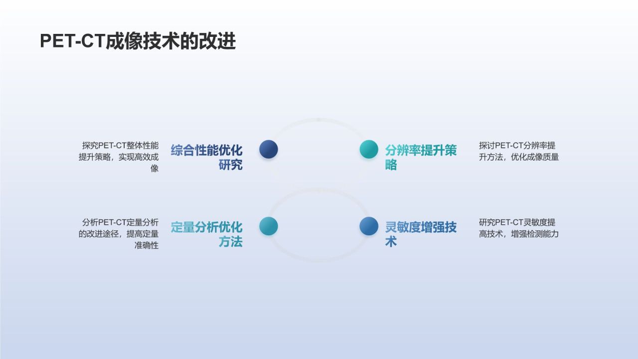 生物医学影像技术研讨会