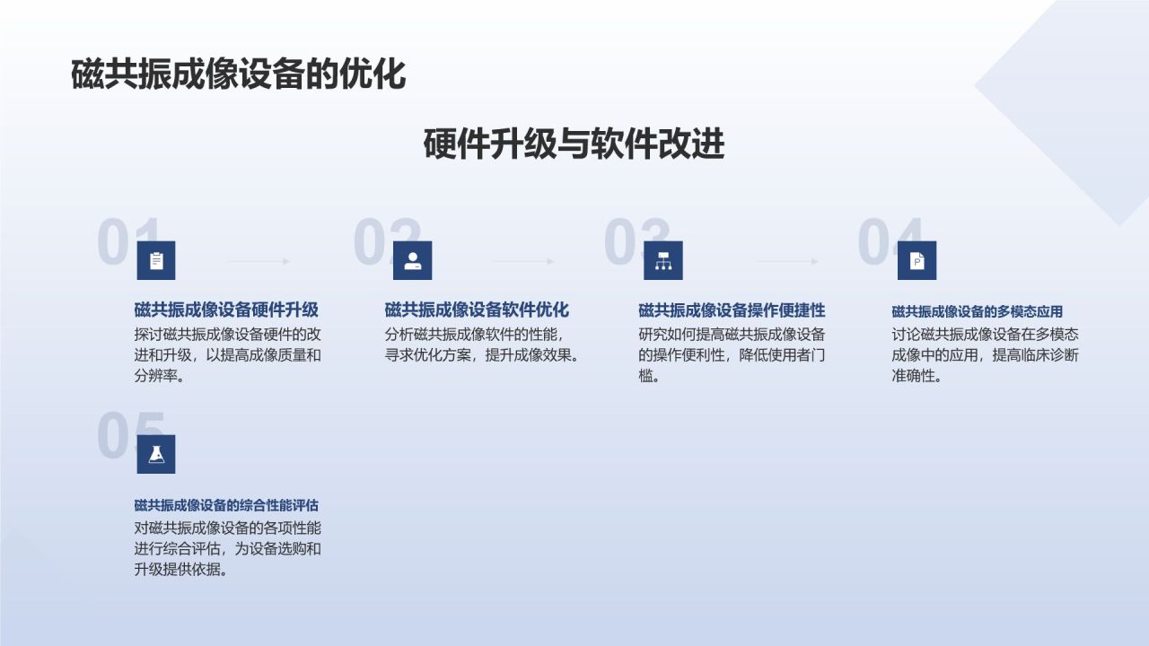 生物医学影像技术研讨会