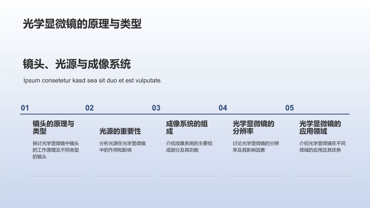 生物医学影像技术研讨会
