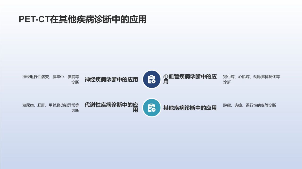 生物医学影像技术研讨会