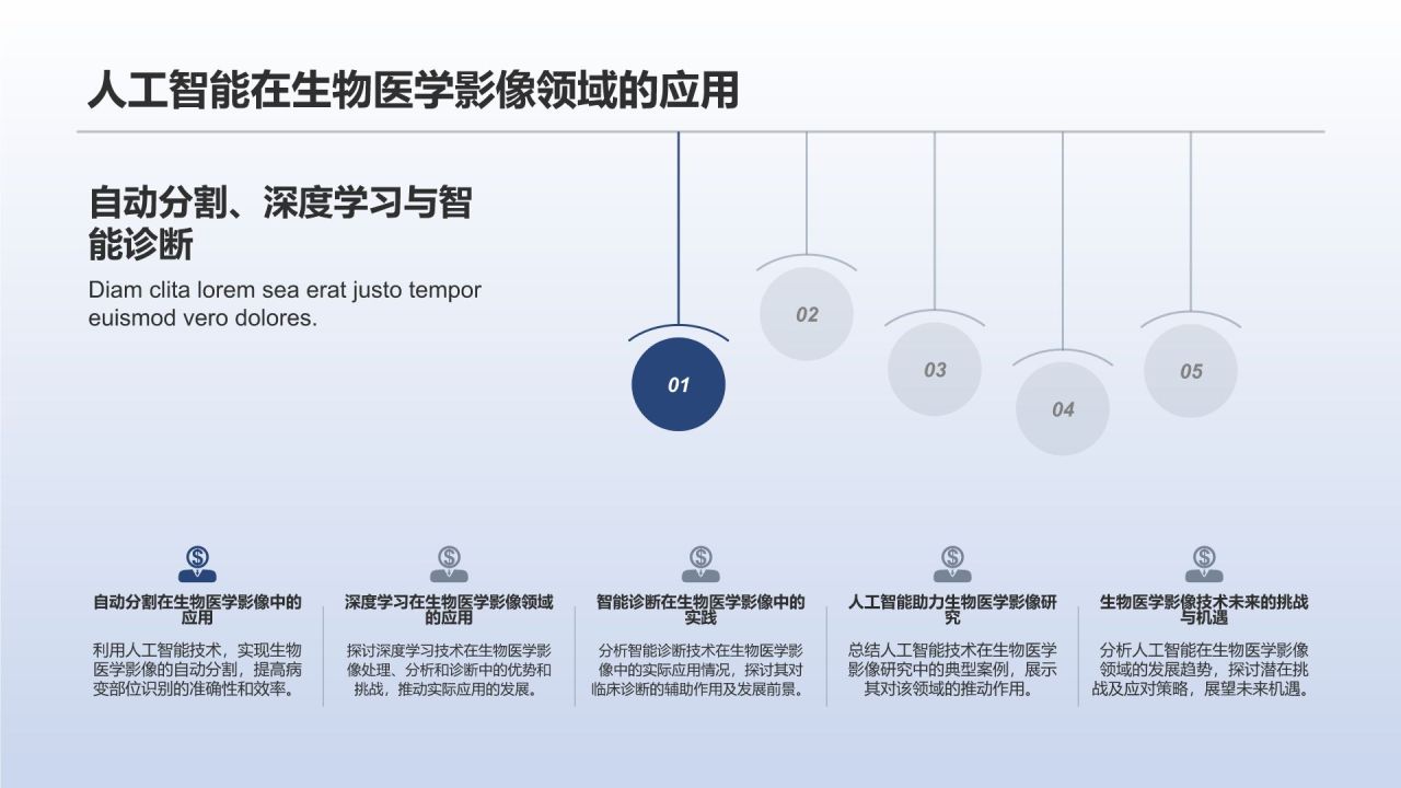 生物医学影像技术研讨会