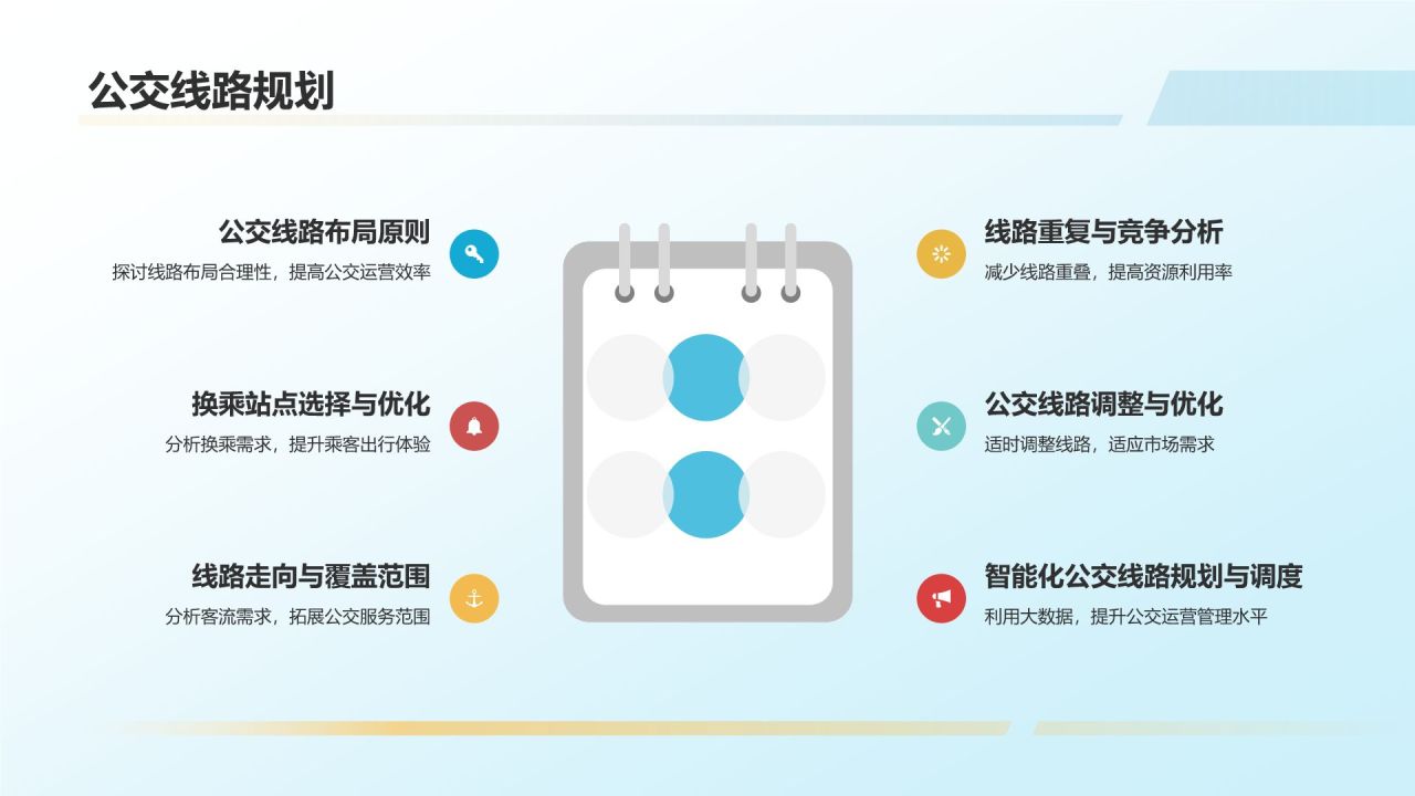 交通规划与管理培训课件