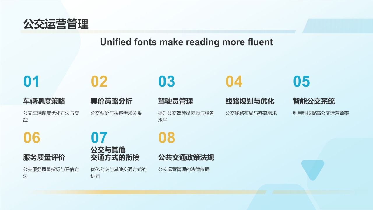 交通规划与管理培训课件