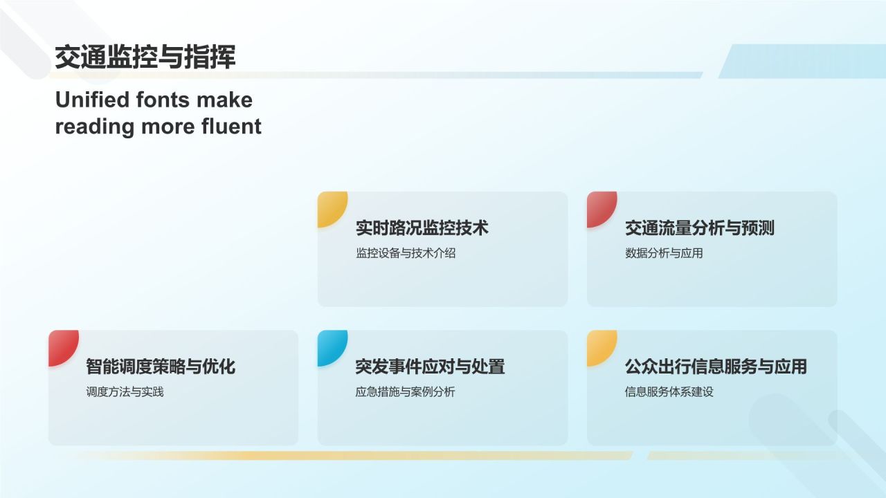 交通规划与管理培训课件