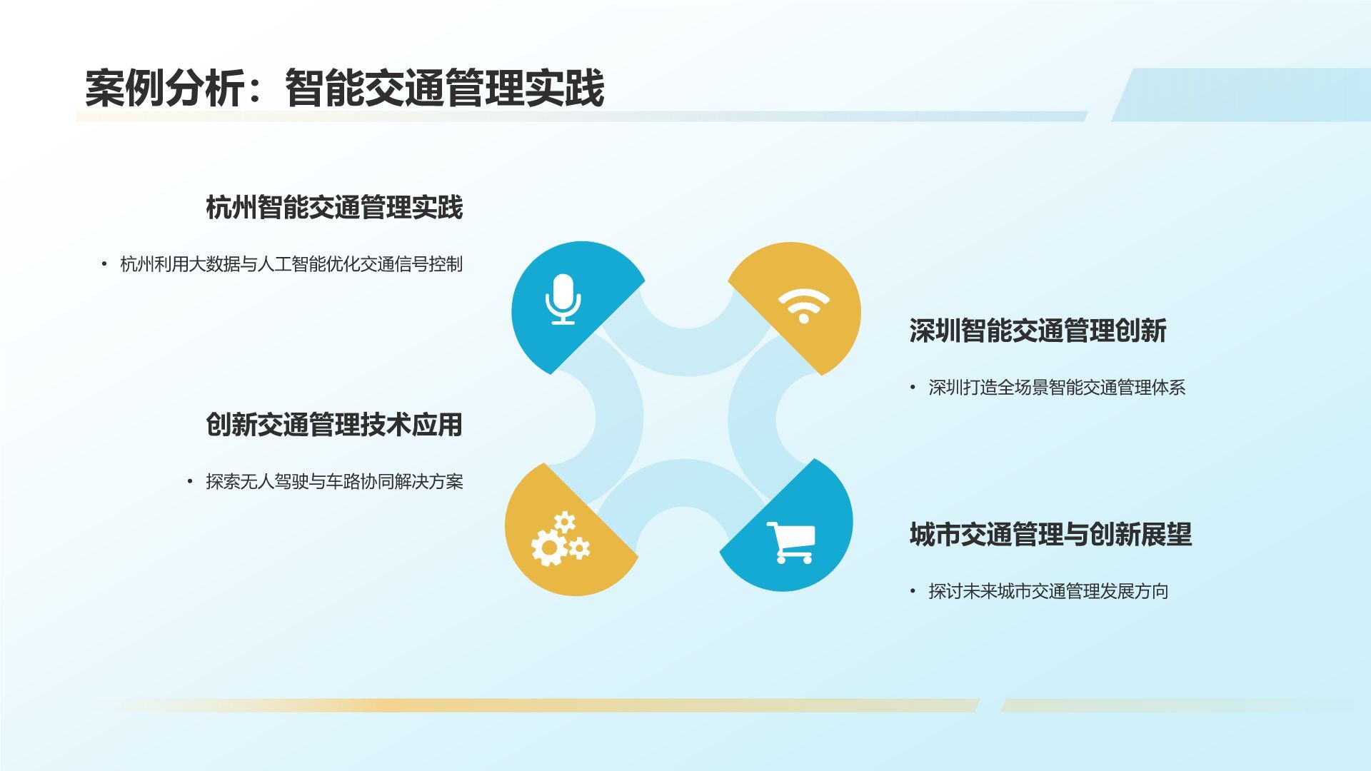 交通规划与管理培训课件