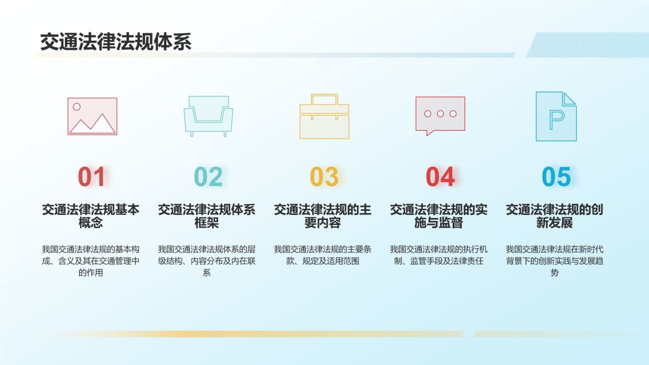 交通规划与管理培训课件