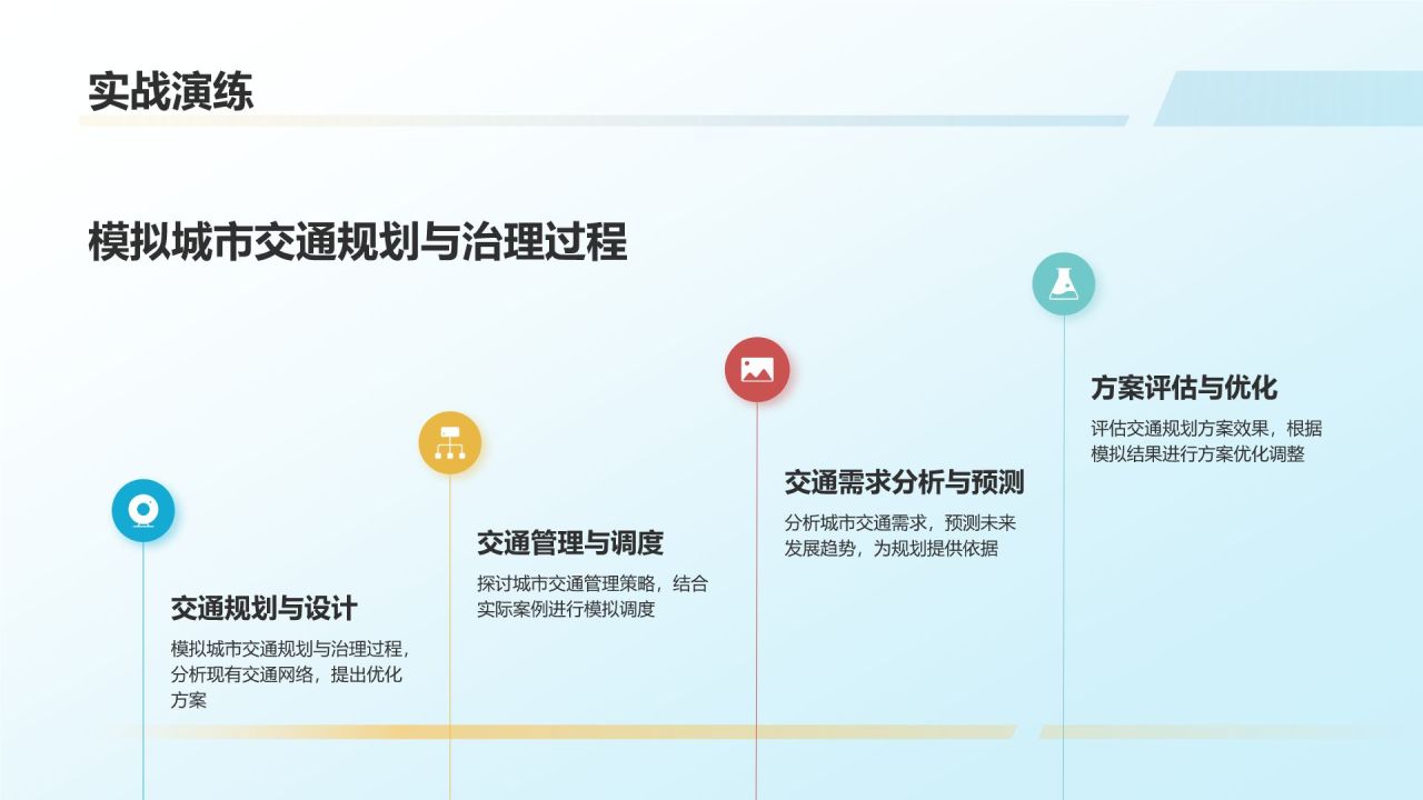 交通规划与管理培训课件