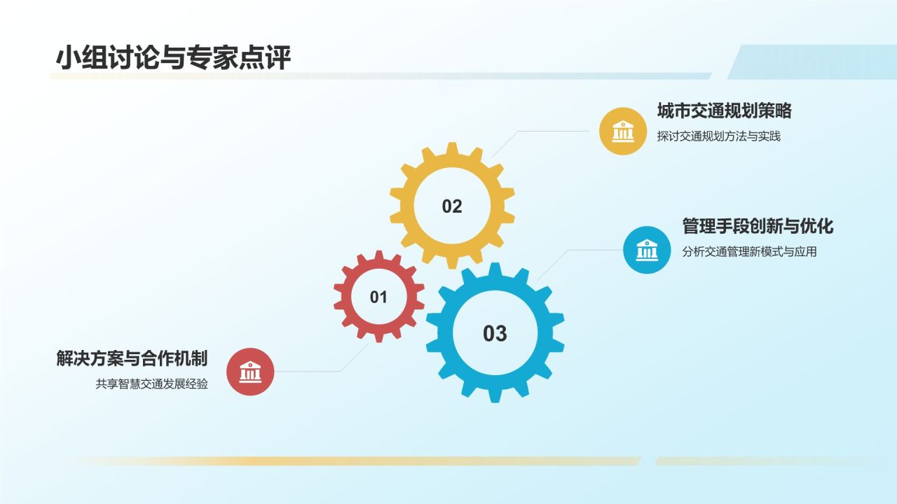 交通规划与管理培训课件