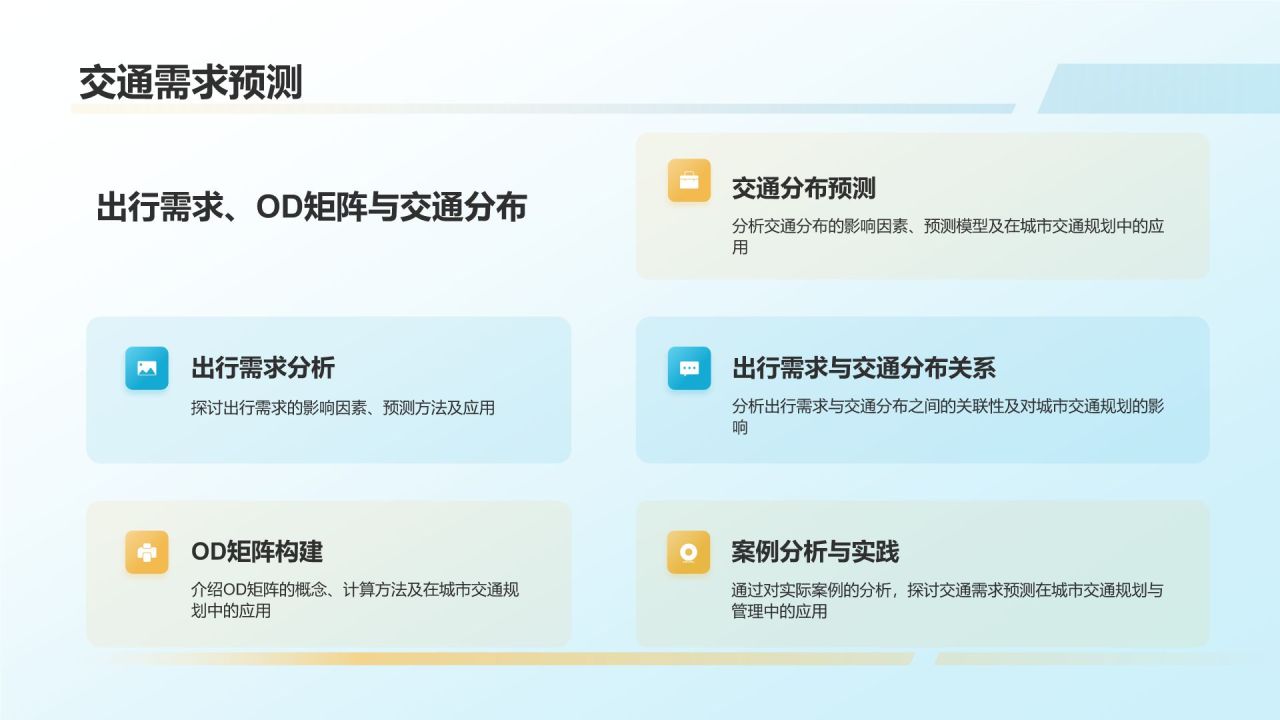 交通规划与管理培训课件