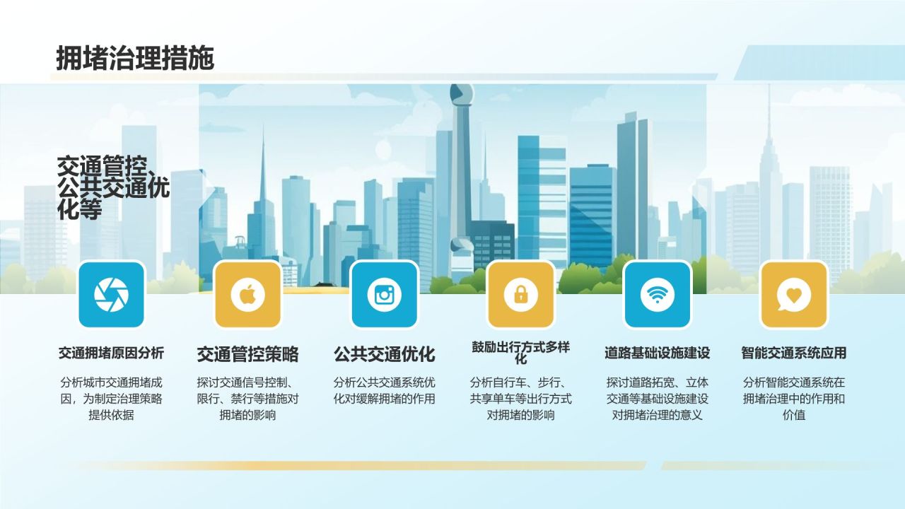 交通规划与管理培训课件