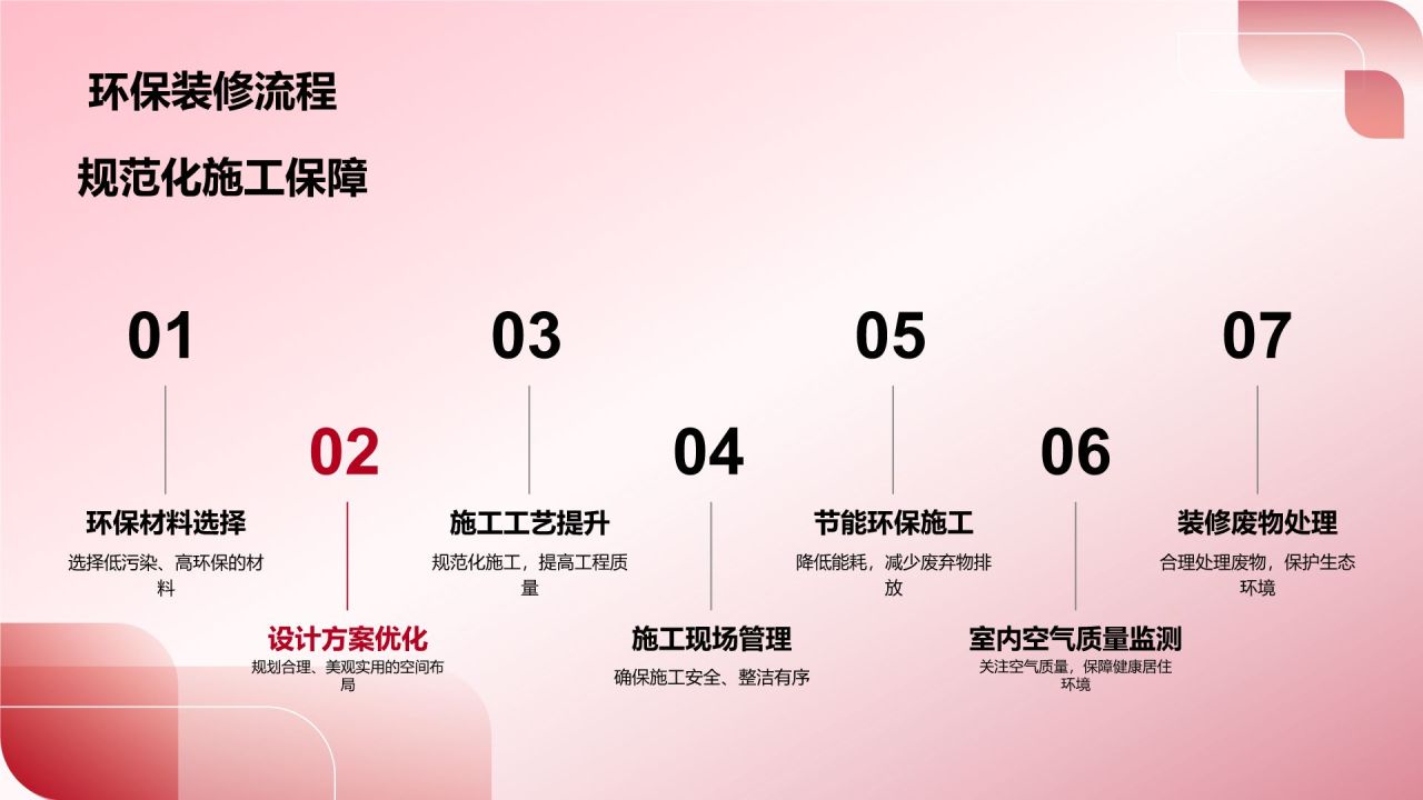 国庆家居装修盛宴
