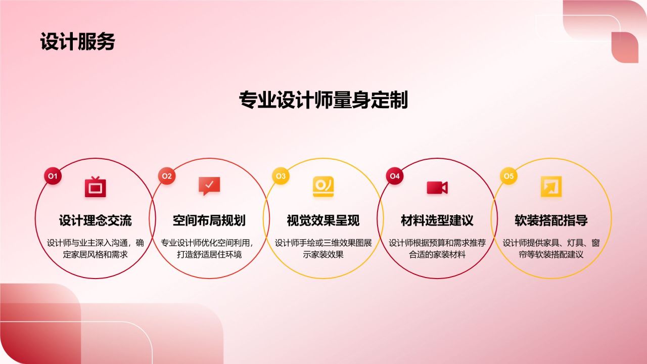 国庆家居装修盛宴