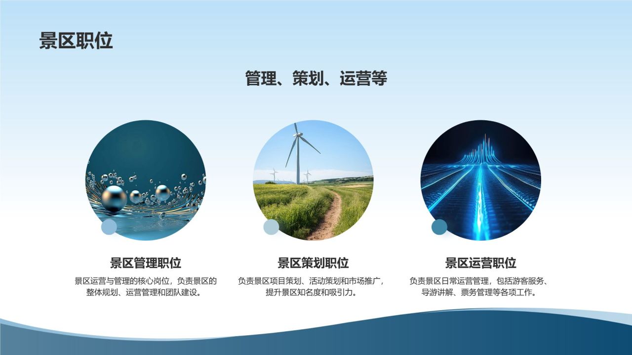 旅游管理专业求职